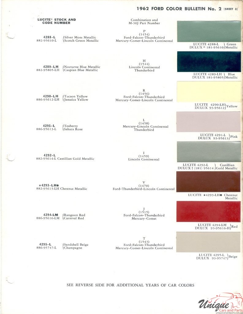 1962 Ford Paint Charts DuPont 3